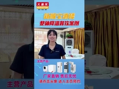 เครื่องปรับอากาศประหยัดพลังงาน 96000 BTU/hr