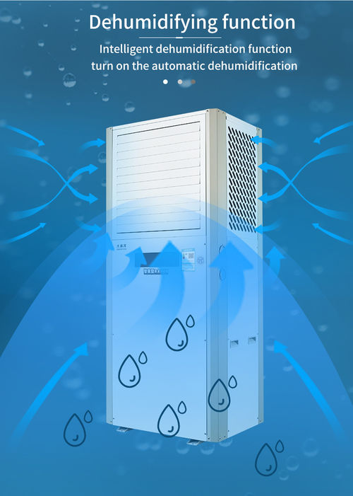 ข่าวล่าสุดของบริษัทเกี่ยวกับ โซลูชั่นปรับอากาศอุตสาหกรรมที่ประหยัดพลังงาน สําหรับพื้นที่ใหญ่