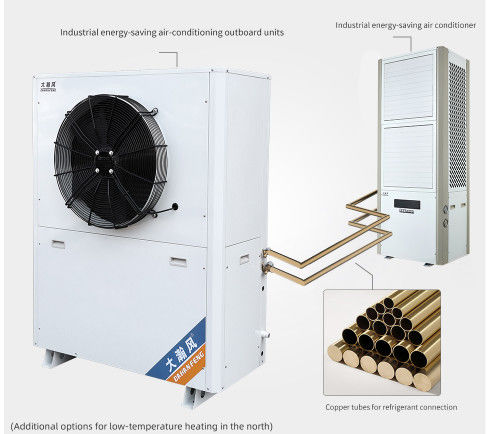ข่าวล่าสุดของบริษัทเกี่ยวกับ คุณสมบัติที่โดดเด่นของ Dahanfeng เครื่องปรับอากาศอุตสาหกรรม